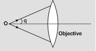 1683_resolving limit and resolving power.png